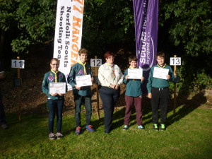3rd Place Team