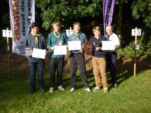 NN Winning Team